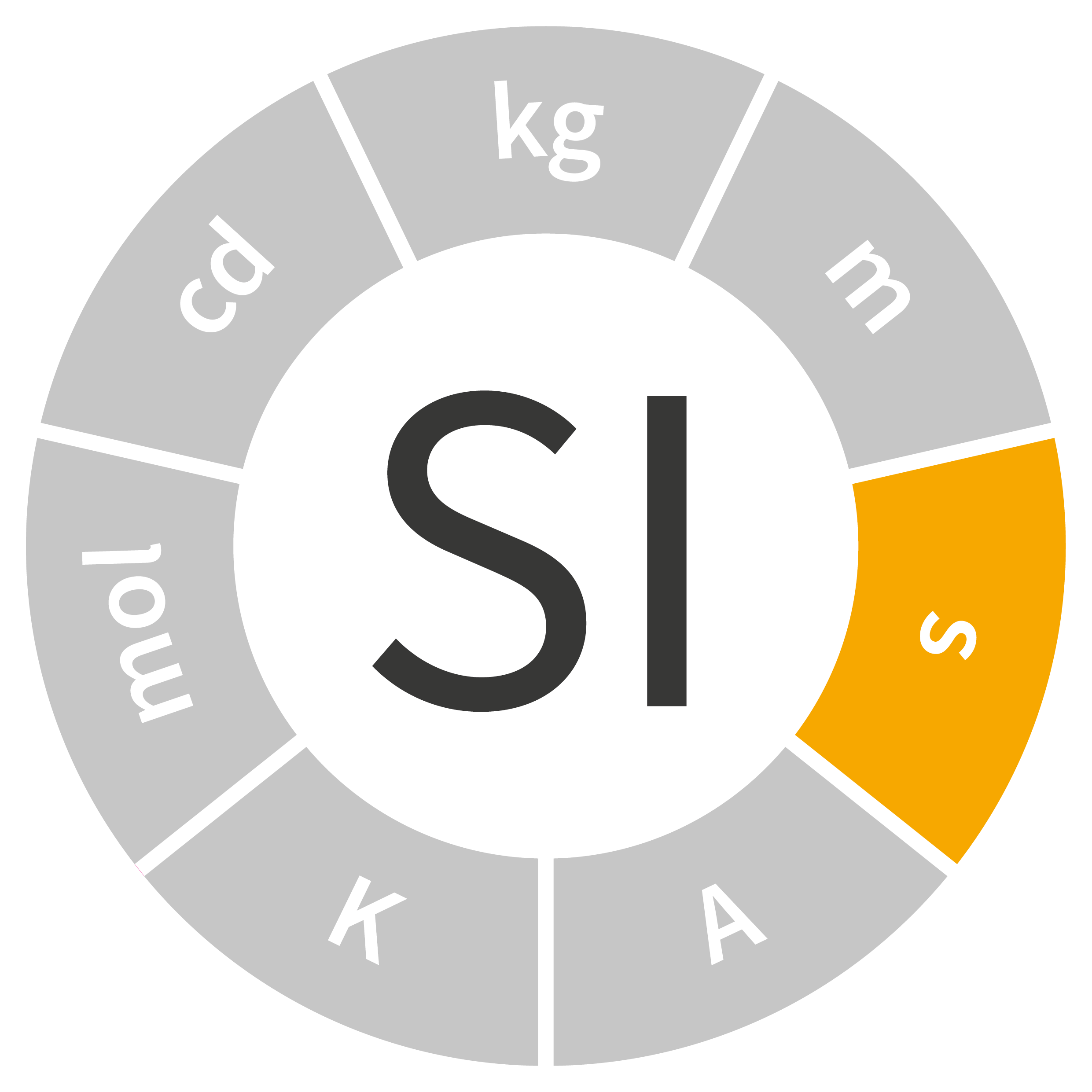 Logo SI - seconde