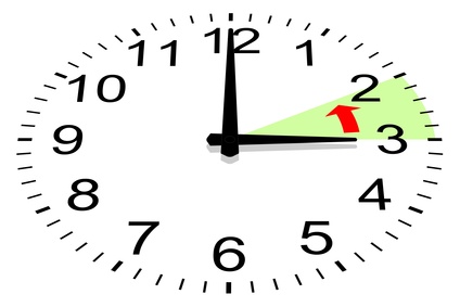 Image horloge changement d'heure