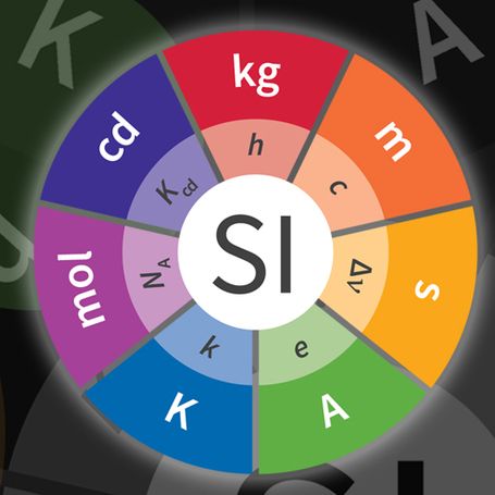 Système international d'unités