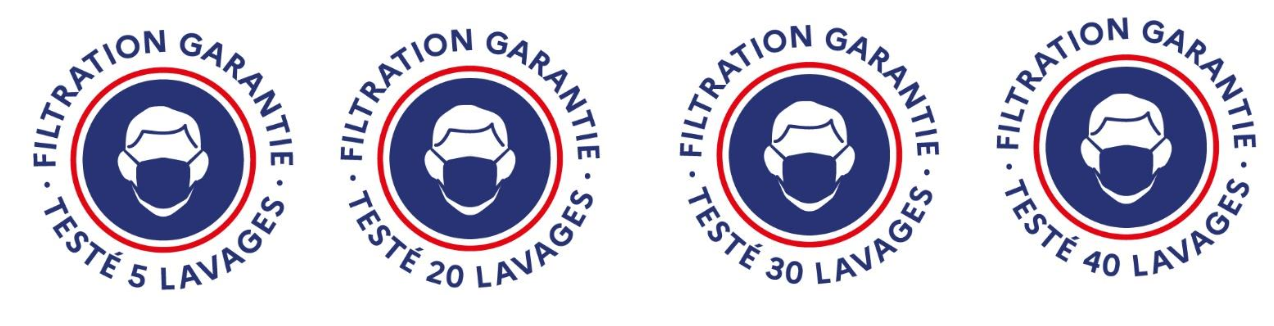 Logo filtration garantie / cycle de lavage